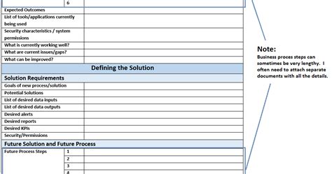 Nicholas Bisciotti's Blog: Business Process Analysis Template