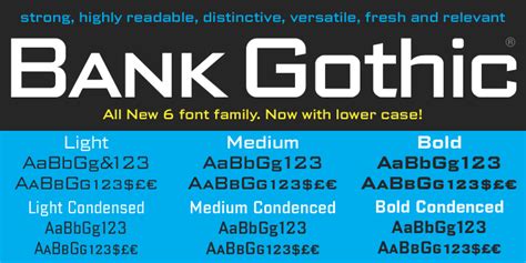 the font and numbers for bank gothic