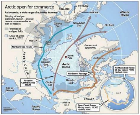 Russia Declares Northern Passage Effectively Closed to Foreign Warships – Anti-Empire