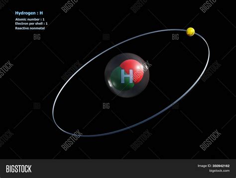 Hydrogen Atom Wallpaper