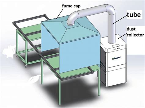 China Welding Ventilation System Suppliers, Manufacturers - Factory Direct Price - Welldone