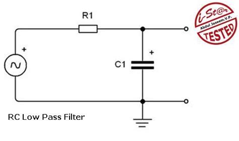 Simple RC Low Pass Filter Circuit Diagram with Frequency Response- Integrator | Electronics Circuits