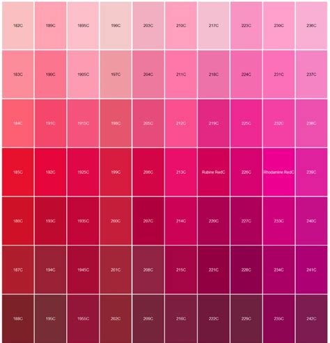 Pantone Color Matching: Red and Pink