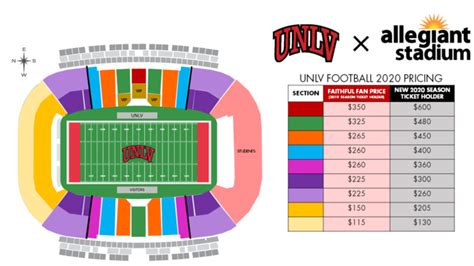 Las Vegas Raiders Stadium Seating Chart | Elcho Table