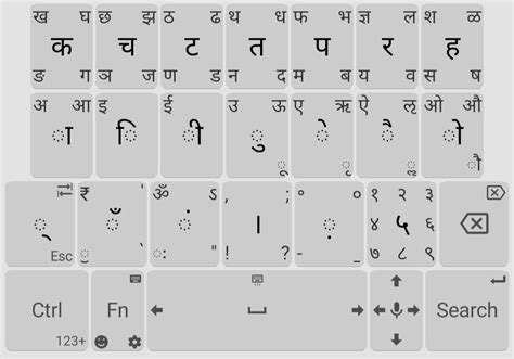 Devanagari Keyboard