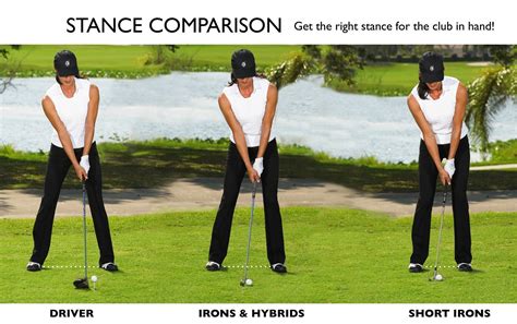 A golf stance cheat sheet - Start your swing off right with a proper ...