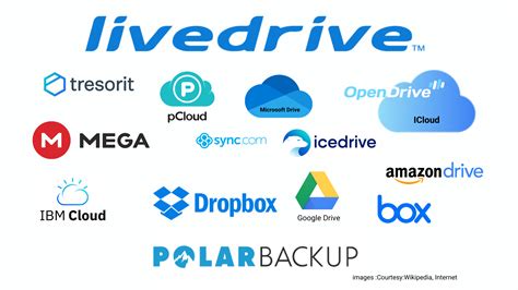 Cloud Storage : Top 15 Best Reputable Cloud Storage Service Providers - Realvasi