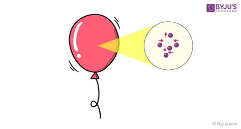 Conservation Of Momentum - Definition, Formula, Examples