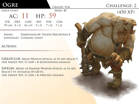 Ogre by Almega-3 on DeviantArt | Dnd monsters, Ogre, Dungeons and ...