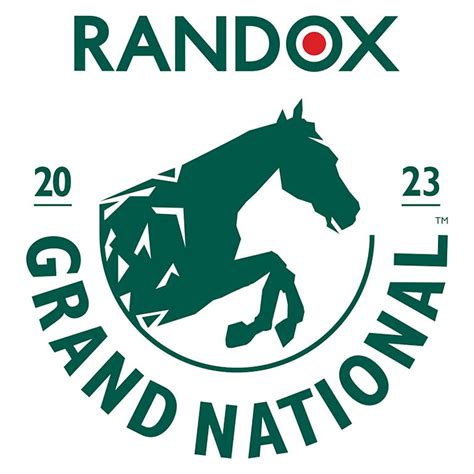 Grand National 2023 - MahomedConnah