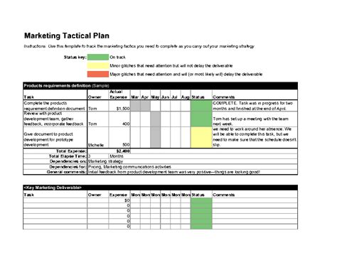 Tactical Marketing Plan Template - prntbl.concejomunicipaldechinu.gov.co