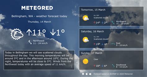 Weather Bellingham, WA 14 days - Meteored