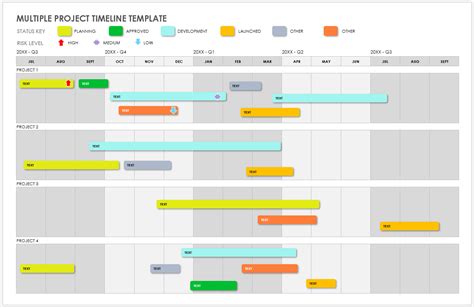 Free Project Timeline Template | Hot Sex Picture