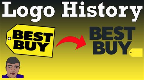 Best Buy - Logo History #48 - YouTube