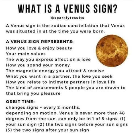 Venus sign | Venus astrology, Astrology planets, Astrology meaning