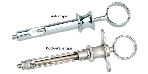 Aspirating syringes - Vista | Safco Dental Supply