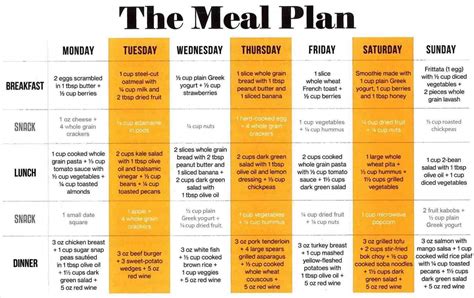 30-Day Meal Plan - 9+ Examples, Format, Pdf, Tips