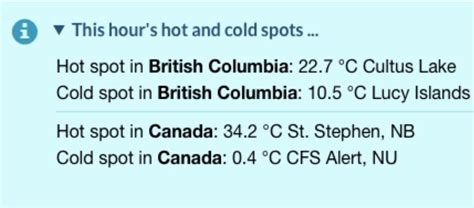 These spots near Vancouver could be the hottest places in BC today | News