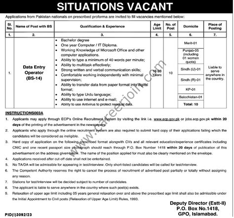 Election Commission of Pakistan ECP Jobs November 2023