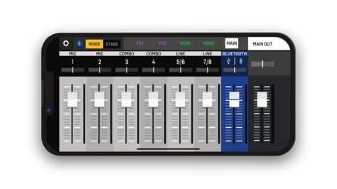 Behringer Flow 8 - A Comprehensive Guide - Drew Brashler