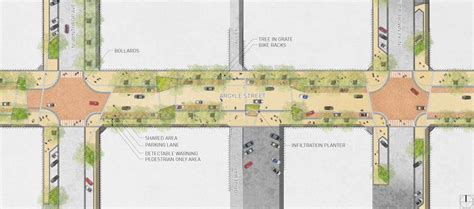 Argyle Shared Street Streetscape | Streetscape design, Urban design graphics, Urban landscape design