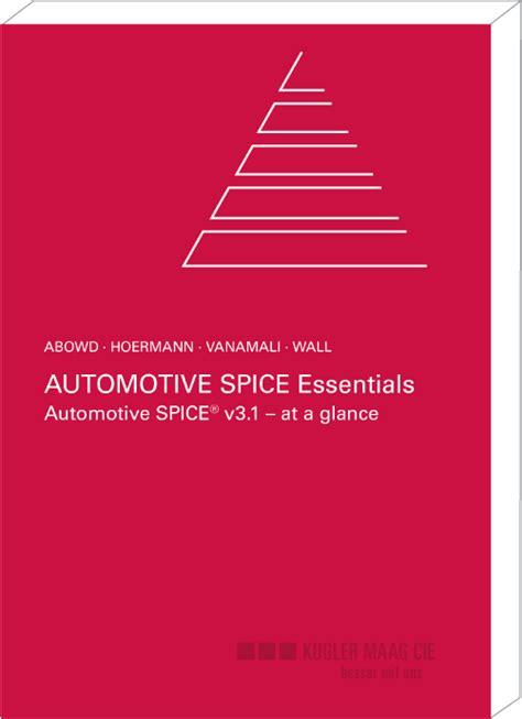 Automotive SPICE