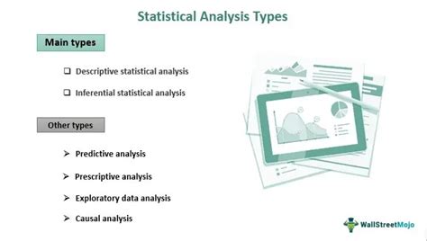 Statistical Analysis - Meaning, Methods, Types & Examples