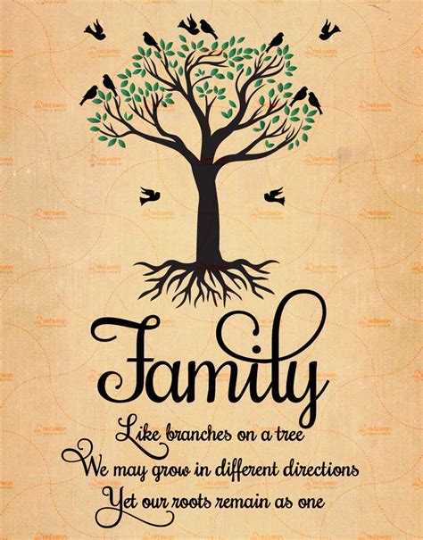 Printable Family Like Branches On a Tree Family Quote Family | Etsy ...