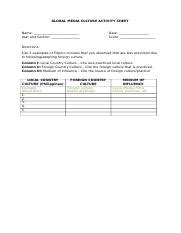 TCW-Global-Media-Culture-ACTIVITY-SHEET.docx - GLOBAL MEDIA CULTURE ACTIVITY SHEET Name: _ Year ...