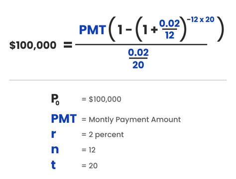 Lifetime annuity calculator - ReshnaPercy