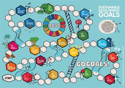 Home - Go Goals! SDG board game