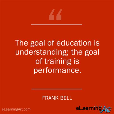 76 Best eLearning Quotes | Top Instructional Design Quotes - eLearningArt