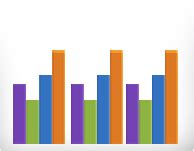 Meta chart bar graph - dikiday