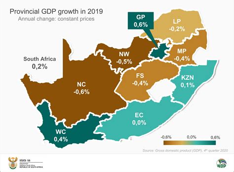 When talking economics, consider the provinces | Statistics South Africa