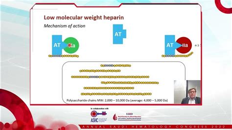 Monitoring of Anti Xa drugs AntiXa vs APTT for heparin, monitoring of ...