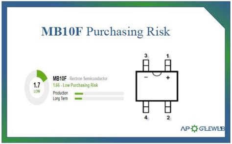 MB10F Bridge Rectifier Pinout, Datasheet, Equivalent, Circuit, And Specifications | atelier-yuwa ...