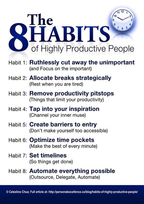 8 Habits of Highly Productive People | Team Referral Network