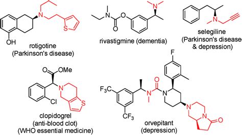 Secondary amines as coupling partners in direct catalytic asymmetric ...