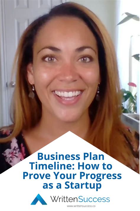 Business Plan Timeline: How To Prove Your Progress As A Startup | How to plan, Business planning ...