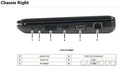 jkkmobile: Dell Inspiron 910 netbook details: SSDs, 3G and more..