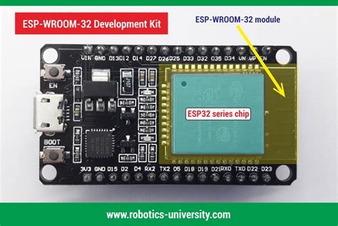 ESP-WROOM-32 Development Kit - WiFi and Bluetooth Low Energy (BLE) | Robotics University