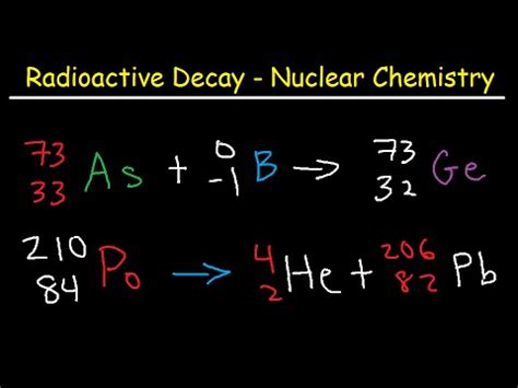 What Is Conductivity In Chemistry | Science-Atlas.com