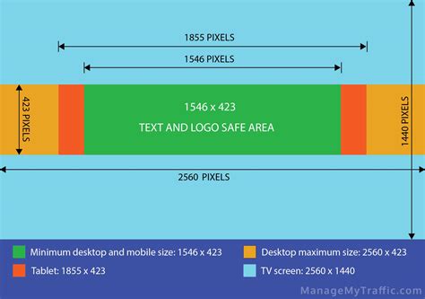 Your Ultimate Guide To The Perfect Youtube Banner Size Images