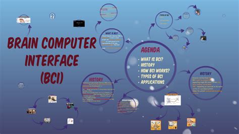 Brain Computer Interface Applications - The Brain Computer Interface That Will Change Enterprise ...