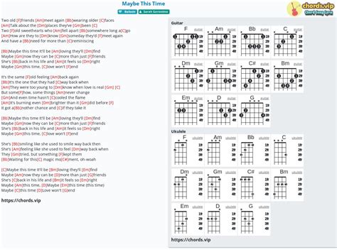 Chord: Maybe This Time - tab, song lyric, sheet, guitar, ukulele ...