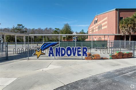 Andover Elementary School, Rankings & Reviews - Homes.com