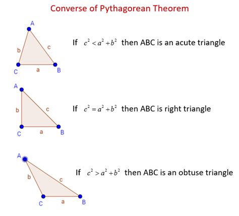 The Converse of the Pythagorean Theorem (examples, solutions, videos)