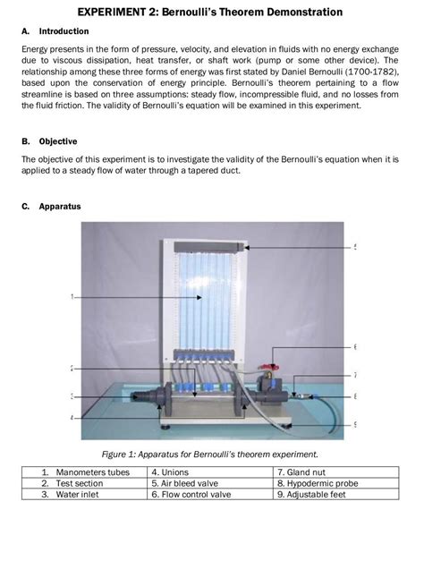 Solved EXPERIMENT 2: Bernoulli's Theorem Demonstration A. | Chegg.com