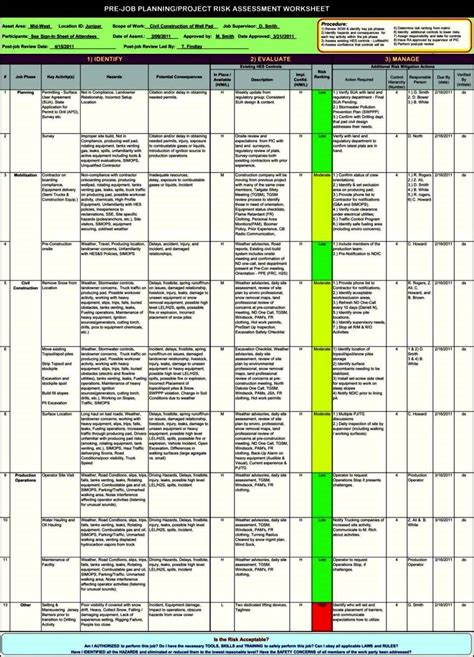 Risk Assessment Template | Template Collections