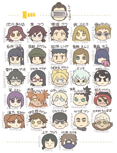 All boruto classmates names revealed!! by masterchristian on DeviantArt